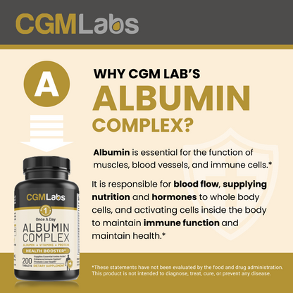 CGM Labs - Once A Day Albumin Complex - 200 Chewable Tablets